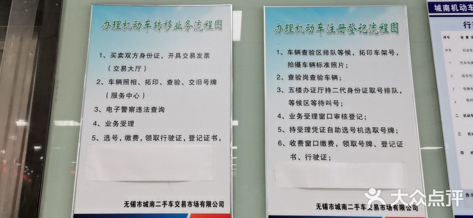 无锡城南二手车交易市场 联系方式、地址、价格与营业时间一览